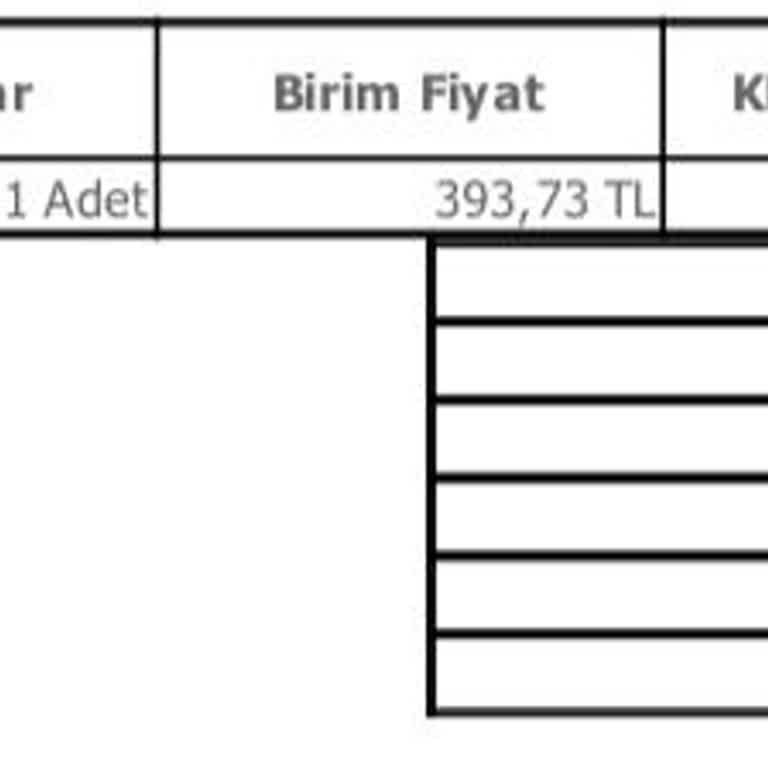 Türkiye Sigorta Kalça Ultrasonunu Karşılamadı