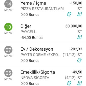 Garanti BBVA Kartta Gönderilen Fazla Tutarın Hesaba Aktarılmaması