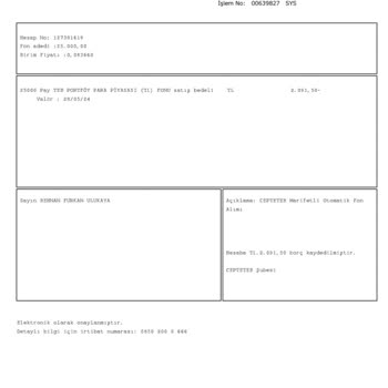 CepteTeb Bankamdan İzinsiz 2091 TL Çekti.