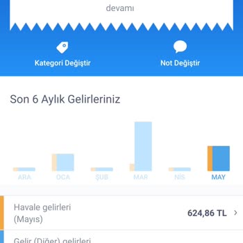 İş Bankası Can Sıkıcı Olaylar