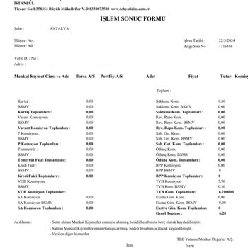 TEB Bankası Tyb Komisyon