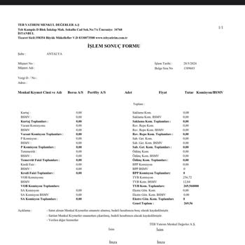 TEB Bankası Tyb Komisyon