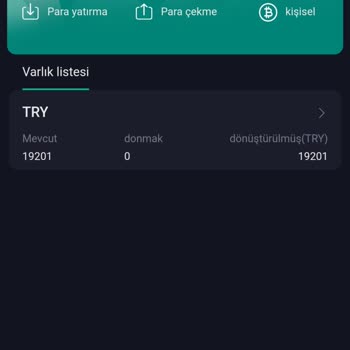 Bitforex Bit Forex Paramı Vermiyor Hesabımda 19 Bin Tl Param Var Alamıyorum