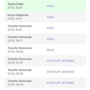 Sürat Kargo Kayıp Kargo Sorunu