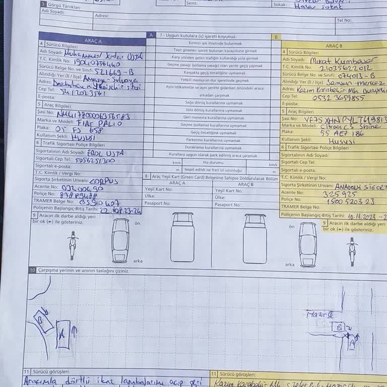 Corpus Sigorta Araç Değer Kaybı Tanzim Başvurursun Sonuçlandırılmaması