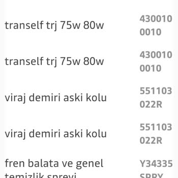 Dacia Duster 2021 Ayıplı Mal Bayi İlgilenmemesi