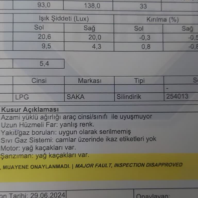 Tüvtürk İşgüzarlığı! (Ağır Kusur Saçmalığı)