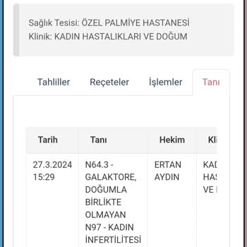 Anadolu Sigorta Anadolu Tamamlayıcı Sağlık Sigortası Mağduriyeti Asla Memnun Değilim