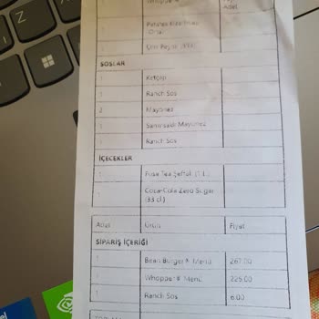Yemeksepeti Burger King Yanlış Sipariş Değiştirilmedi