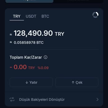 BTCTURK'ün Paramı Alıkoyması
