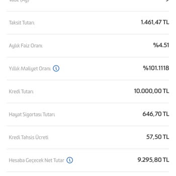 Fibabanka Şikayet Haksız Kazanç