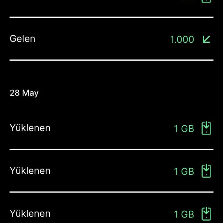 Kim GB İster GB İsteme Uygulamasında Yaşanan Sorun Ve Kaybolan İnternet Paketleri
