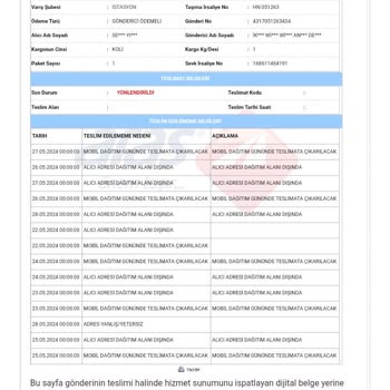 Aras Kargo Kargom Benden Habersiz İade Etmişler