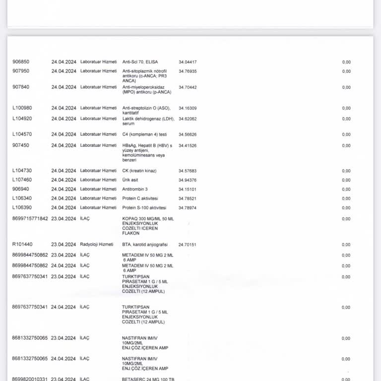 Medical Park Hastanesi Batıkent Detaylı Fatura Dökümü Vermiyor!