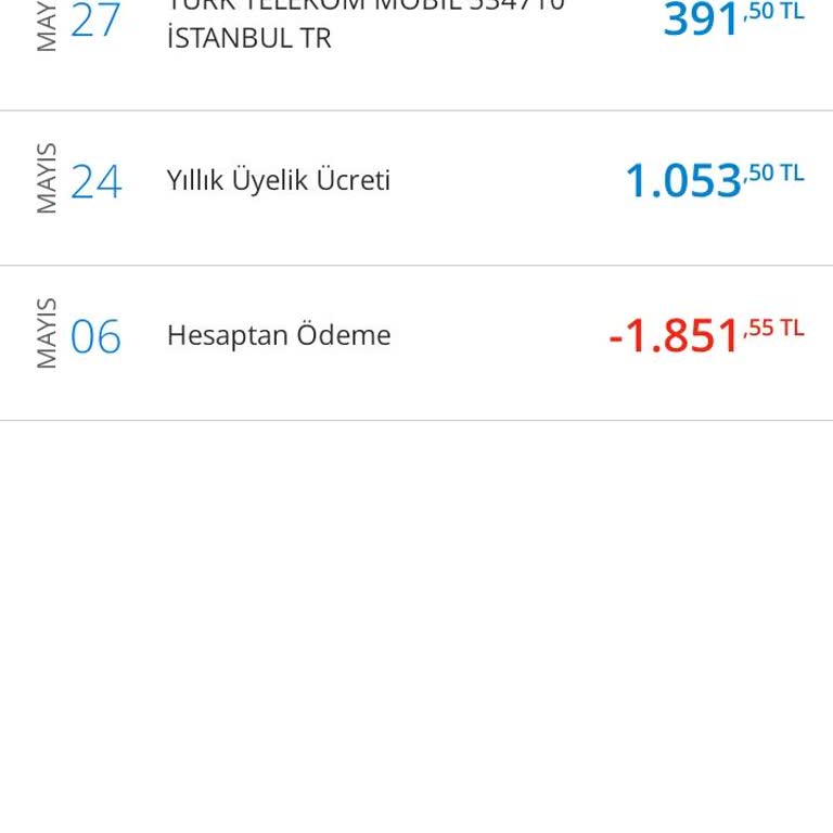 Denizbank Alınmayan Kartın Kart Aidatı