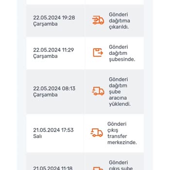 Sürat Kargo Burdur Şubesi Teslimat Sorunu Ve Müşteri Mağduriyeti