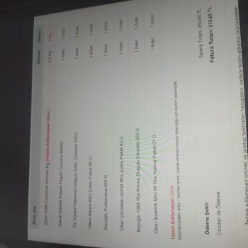 Migros Un Stokta Olan Ürünleri Siparişte Eksik Göndermesi
