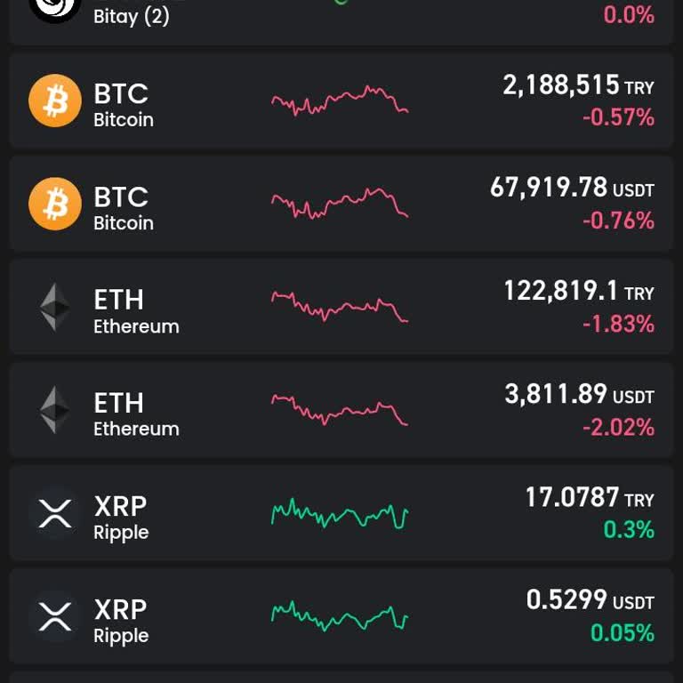 Bitay (2) Kampanyası Çekim Yapmama İzin Vermiyor