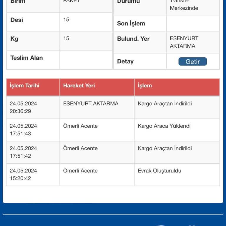 Sürat Kargo Esenyurt Aktarma Merkezinde Bekletiliyor