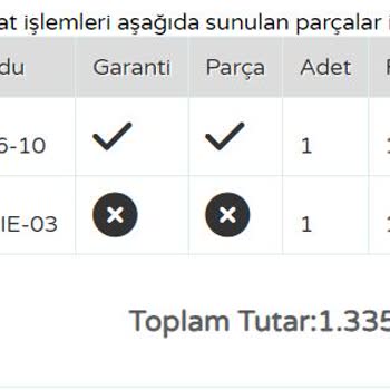 Saat & Saat Garanti Kapsamındaki Ürün İçin Haksız Ücret Talebi