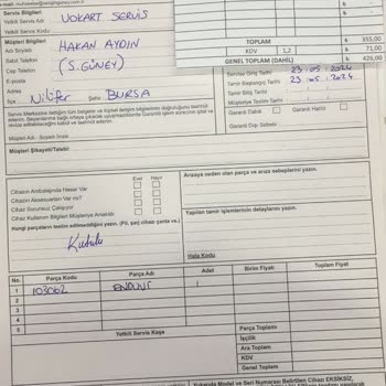 Tdm Hırdavat Pişmanlıktır Mağdur Oldum