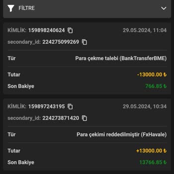 Belatrocasino Para Ödemesi Yapmıyor