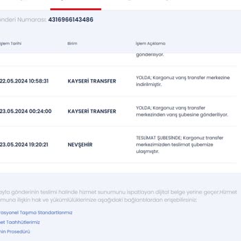 Aras Kargo Dağıtıma Çıkmadan Geri Gönderilen Edilen Kargo