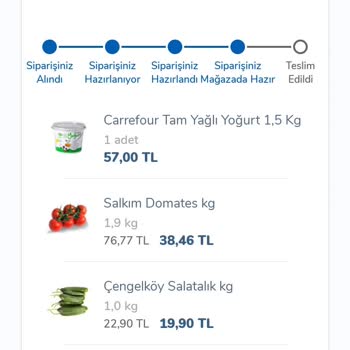 Carrefour SA Müşteri Hizmetleri Yetersizliği