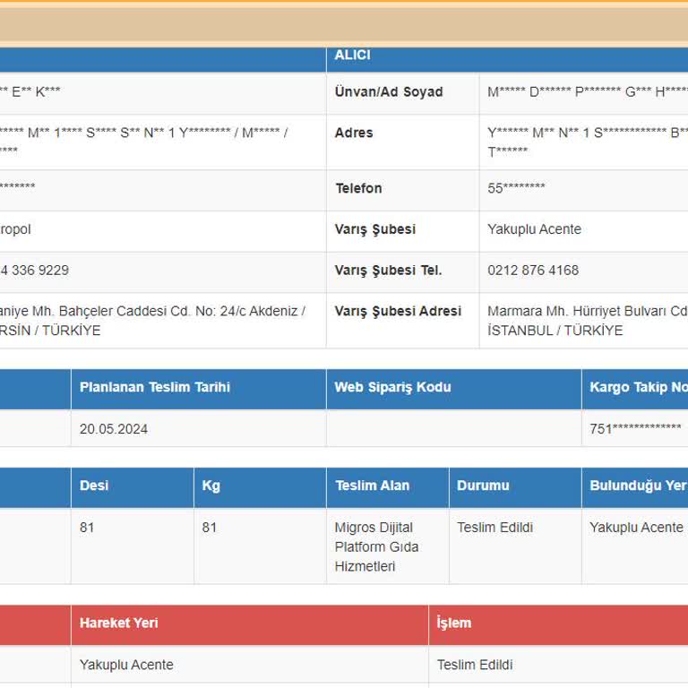 Migros Extra Toshiba TV İade Sürüncemesi