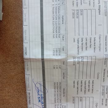 Garanti BBVA Dijital Kart Güvenlik Zaafiyeti