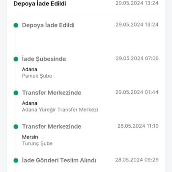 Recto Trendyol'dan Aldığım Ayakkabı İade Talebim Haksızca Reddedildi