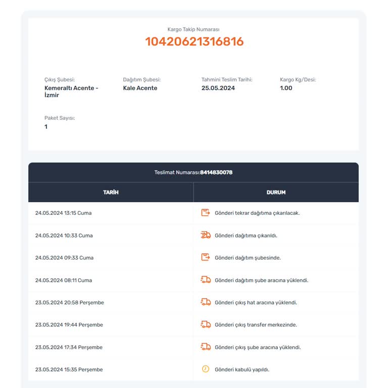 Sürat Kargo Sürat Kale Şb... Müdür Ve Müşteri Temsilcisi Kaba Ve Kibirli Dav.