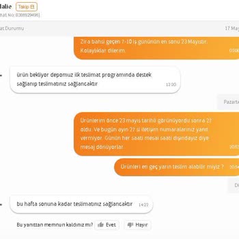 Trendyol Mağazası Sandalie'nin Tutumu