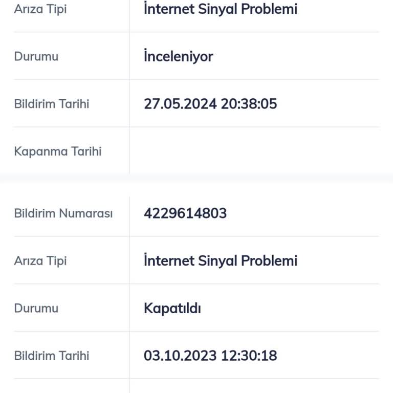 Türk Telekom Bilerek İnternet Kesip Sebep Bile Bildirmiyor 4 Gündür!