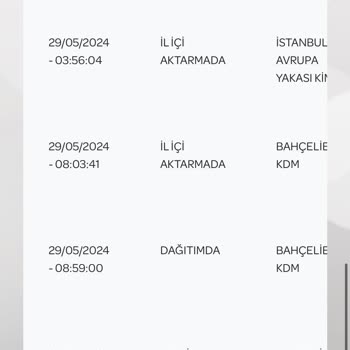 PTT Kargo Kargo Teslim Edilmedi