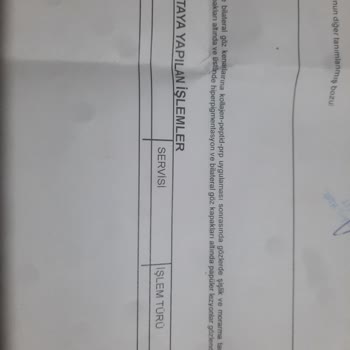 Awera Güzellik Ve Estetik Awera Güzellik Merkezi Mağduru