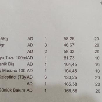 Helalsitesi.com İnsanlara Cevap Verme Tenezzülünde Bulunmaması