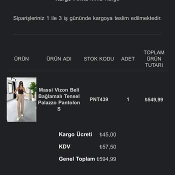 Bircançil Butik Butikten Satın Alınan Ürün Kalitesiz Çıktı