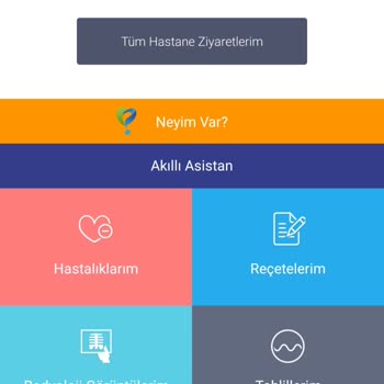 Medicana Kontrol Randevusu Mağduriyeti