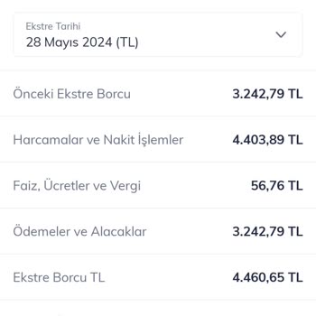 QNB Finansbank Astronomik Card Faizi Sorunu
