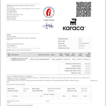 Homend Karaca Markasının Yarattığı Büyük Pişmanlık