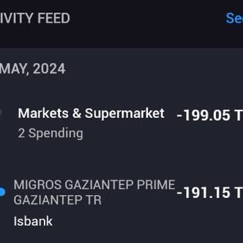 Migros Ürünler Kötü Maalesef