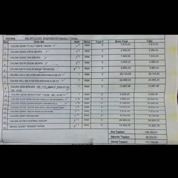 Kelebek Mobilya Eksik Ve Kusurlu Ürünler