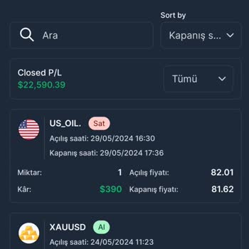 United Capital FX Ödeme Sorunları Ve Ekstra Ücret Talepleri