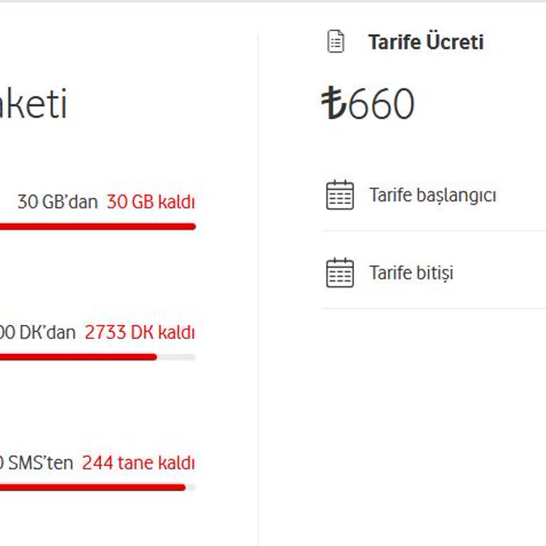 Vodafone Tarife Aşırı Yüksek Zam
