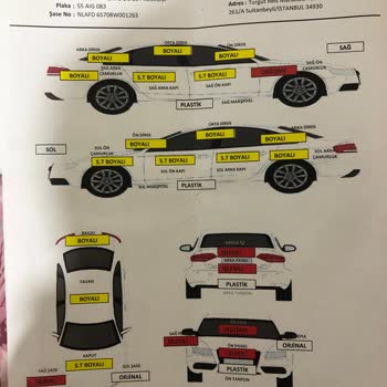 Garantiliarabam.com Tavanı Değişen Araca Boyalı Dendi