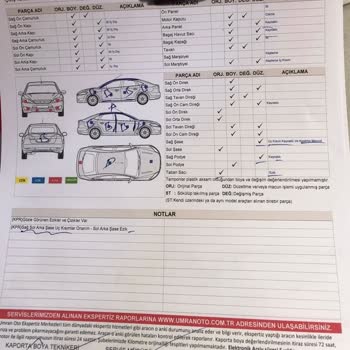 Garantiliarabam.com Tavanı Değişen Araca Boyalı Dendi