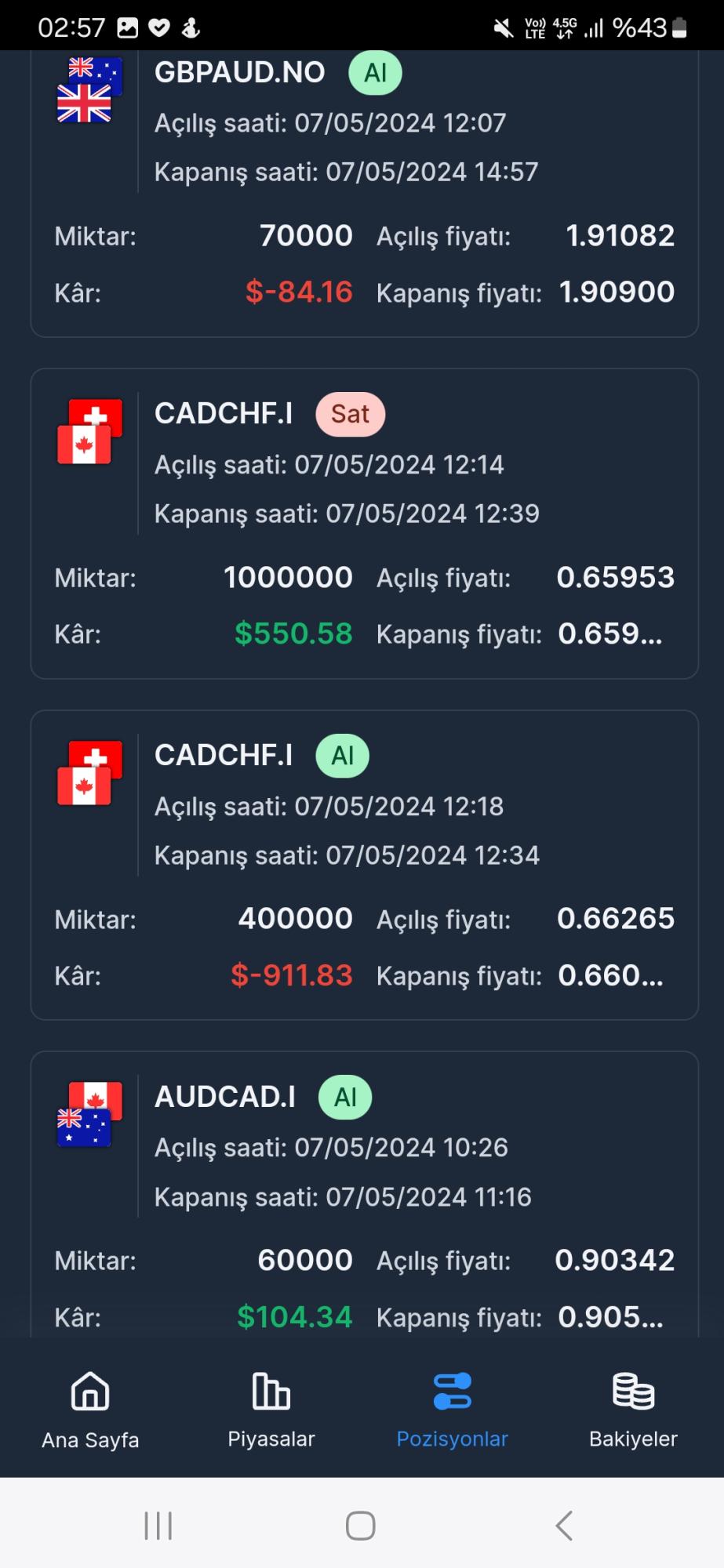 Nova Investment Nova Investment Mismanagement and Denial of Withdrawal  Requests - Xolvie