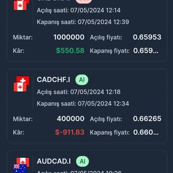 Nova Investment Mismanagement and Denial of Withdrawal Requests