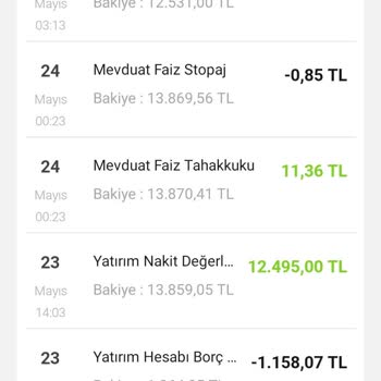VakıfBank Hisse Senedi Şikayet